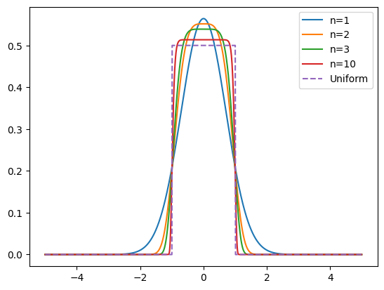_images/distributions_9_1.png